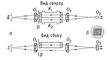 Рис. 5. а — схема интерферометра Рэлея; б — вид интерференционной картины.