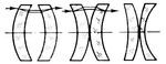 Рис. 2. Двойные ахроматические мениски, в которых дисперсия первой линзы компенсируется дисперсией второй.
