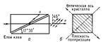 Рис. 7. Поляризационная призма Франка — Риттера (клей — канадский бальзам): а — вид сбоку; б — вид по ходу луча. Оптические оси кристаллических прямоугольных призм направлены под углом 45° к плоскости рисунка а и под углом 90° к плоскости колебаний электрического вектора необыкновенного луча (его плоскости поляризации).