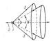 Рис. 1. Образование коаксиальных дифракционных конусов: 1 - кристалл; 2 - падающее на кристалл монохроматическое рентгеновское излучение; 3 - дифрагирующие лучи; 4J и 4J
