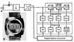 Рис. 7. Кварцевые наручные часы с цифровой индикацией на жидких кристаллах: а — блок-схема; б — внешний вид; К — кристалл кварца; Г — генератор электрических колебаний; С — триммер; f — частота колебаний; Дш — дешифратор.