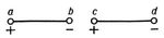 Рис. 1. Два электрических диполя ab и cd при указанном взаимном расположении притягиваются, т. к. разноимённые заряды в точках b и с взаимодействуют сильнее, чем одноимённые заряды в точках а и с (а также в b и d).