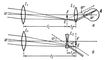 Ход лучей в зрительной трубе: а — труба Кеплера; б — труба Галилея. Лучи, попадающие в объектив — L1 от удалённого предмета, практически параллельны. Объектив даёт действительное перевёрнутое изображение предмета в своей фокальной плоскости FE. Расходящийся пучок лучей из точки Е падает на окуляр L2; т. к. фокальная плоскость окуляра также проходит через точку Е, то выходящий из трубы пучок параллелен побочной оптической оси окуляра. Попадая в глаз А, лучи сходятся на его сетчатке и дают действительное изображение предмета (f1 и f2 — фокусные расстояния объектива и окуляра: w — угол, под которым предмет виден без зрительной трубы; w