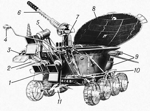 «Луноход-2»