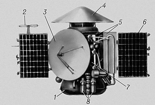 «Марс-3»