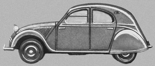 «Ситроен» 2 CV (Франция)