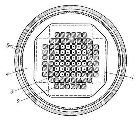 Активная зона ядерного реактора (план)
