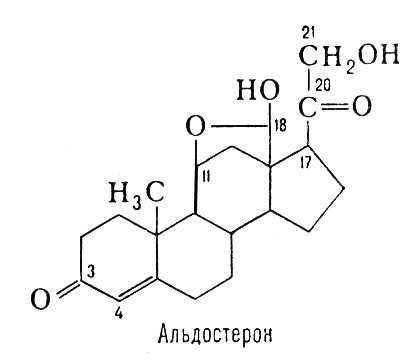 Альдостерон