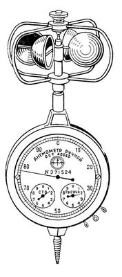 Анемометр ручной