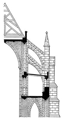 Аркбутаны