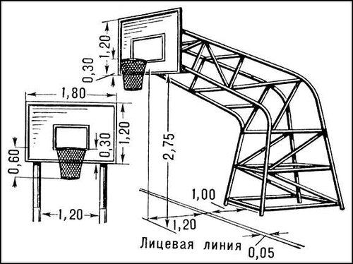 Баскетбольная стойка и щит с корзиной