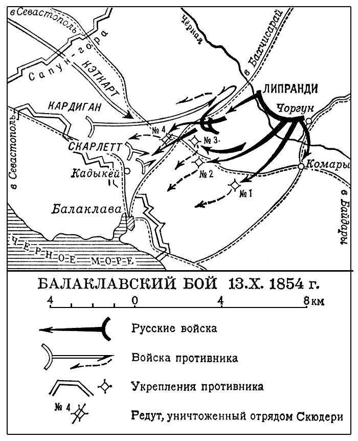 Балаклавский бой