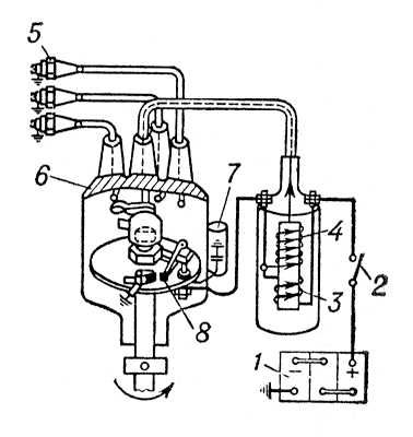 Батарейное зажигание (схема)