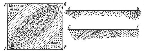 Брахиантиклиналь