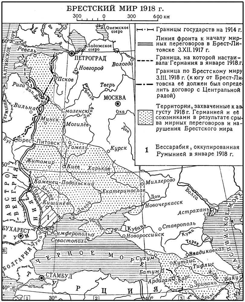 Брестский мир 1918 г.