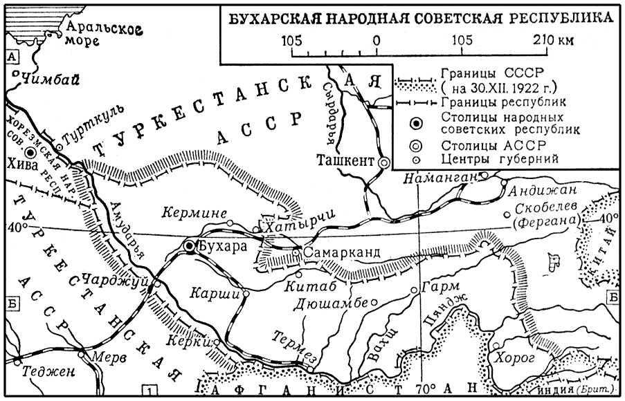 Бухарская Народная Советская Республика