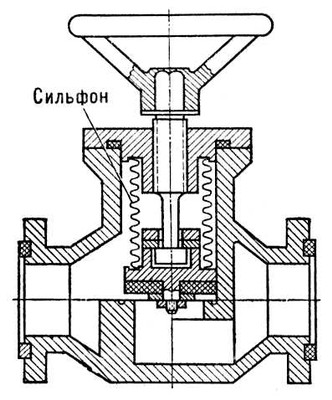 Вакуумный сильфонный вентиль с ручным управлением