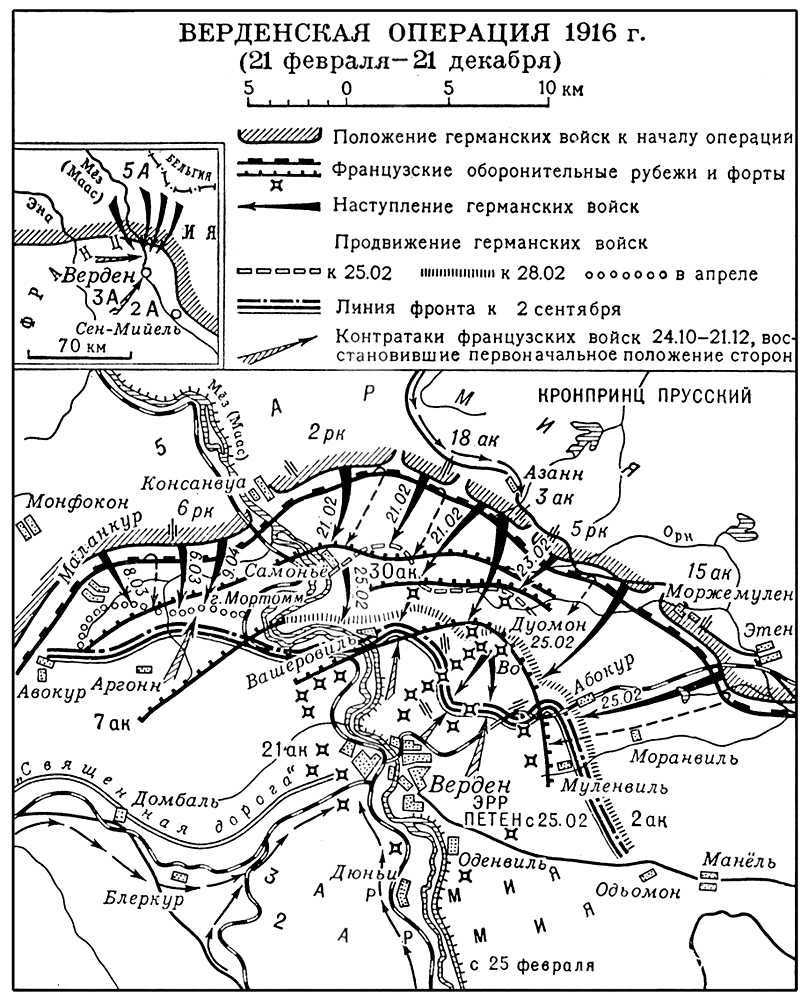 Верденская операция