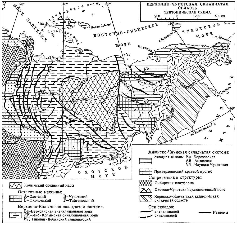 Верхояно-Чукотская складчатая область