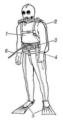 Водолазное снаряжение с воздушно-баллонным аппаратом