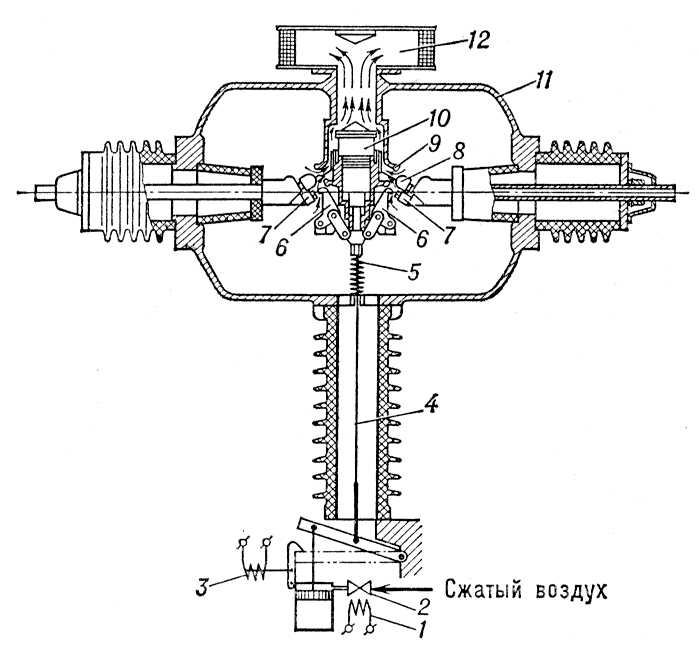 Воздушный выключатель с закрытым отделителем. Схема
