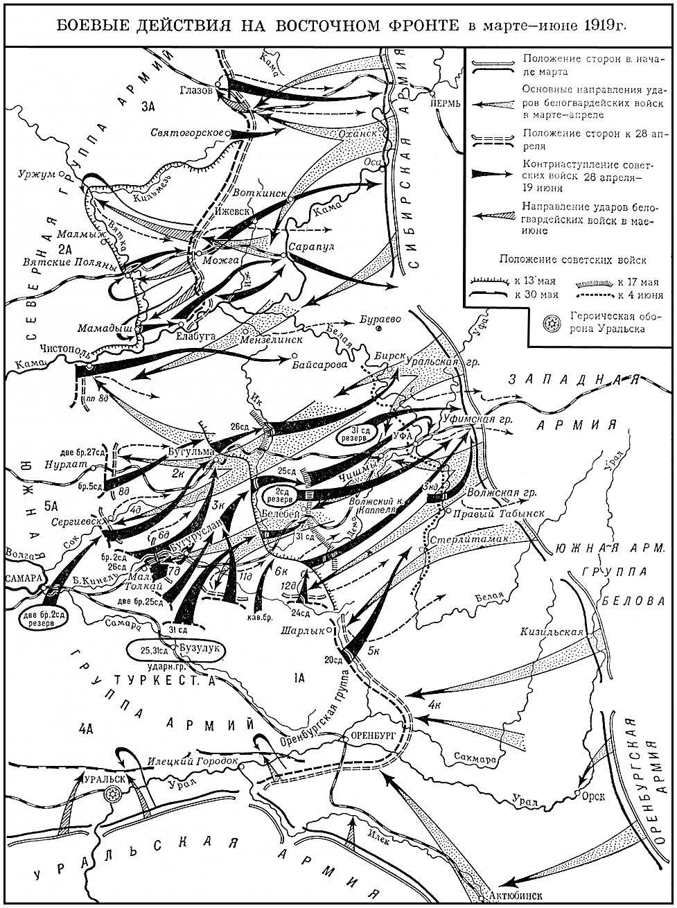 Восточнй фронт в марте-июне 1919 г.