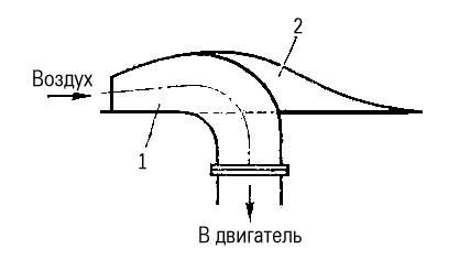 Воздухозаборный патрубок (схема )