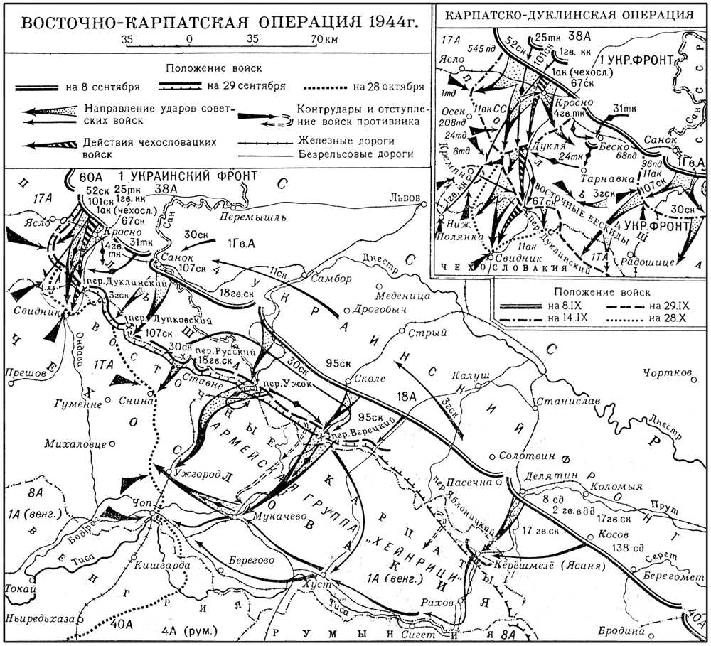 Восточно-Карпатская операция