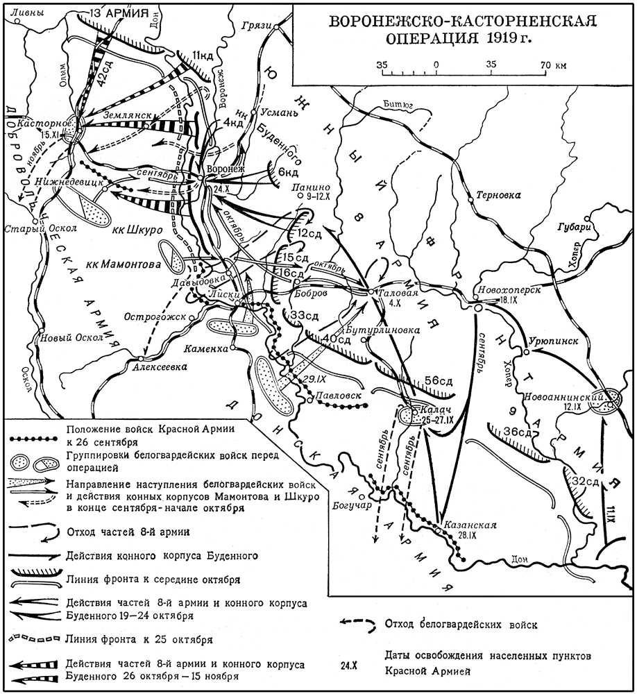 Воронежско-Касторненская операция. 1919