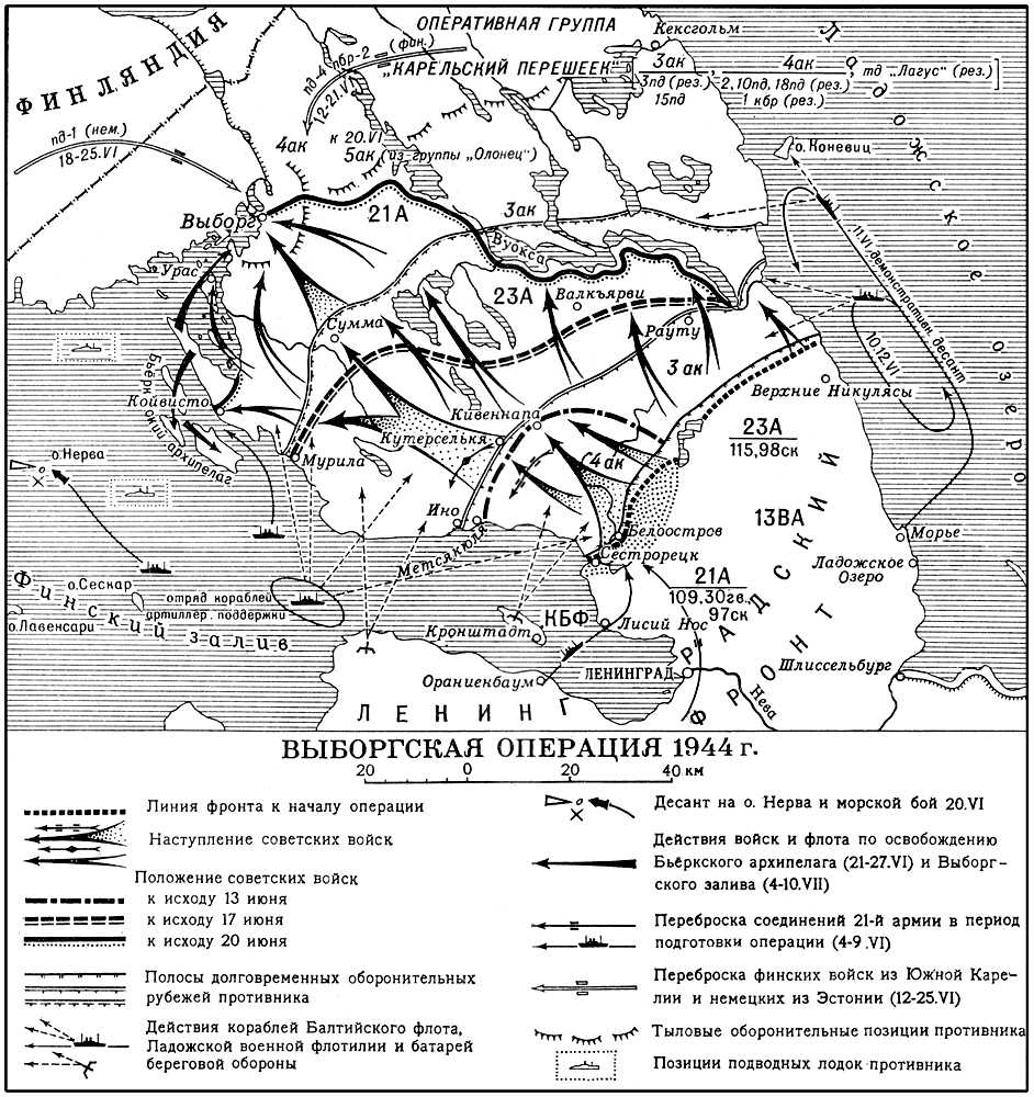 Выборгская операция