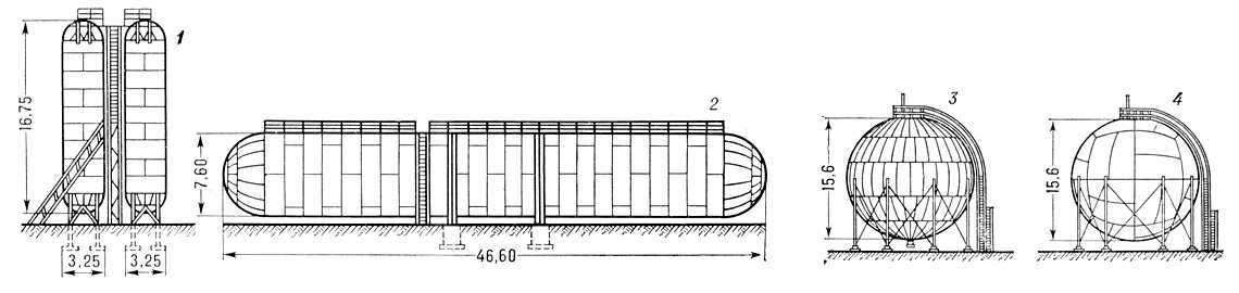 Газгольдеры постоянного объёма