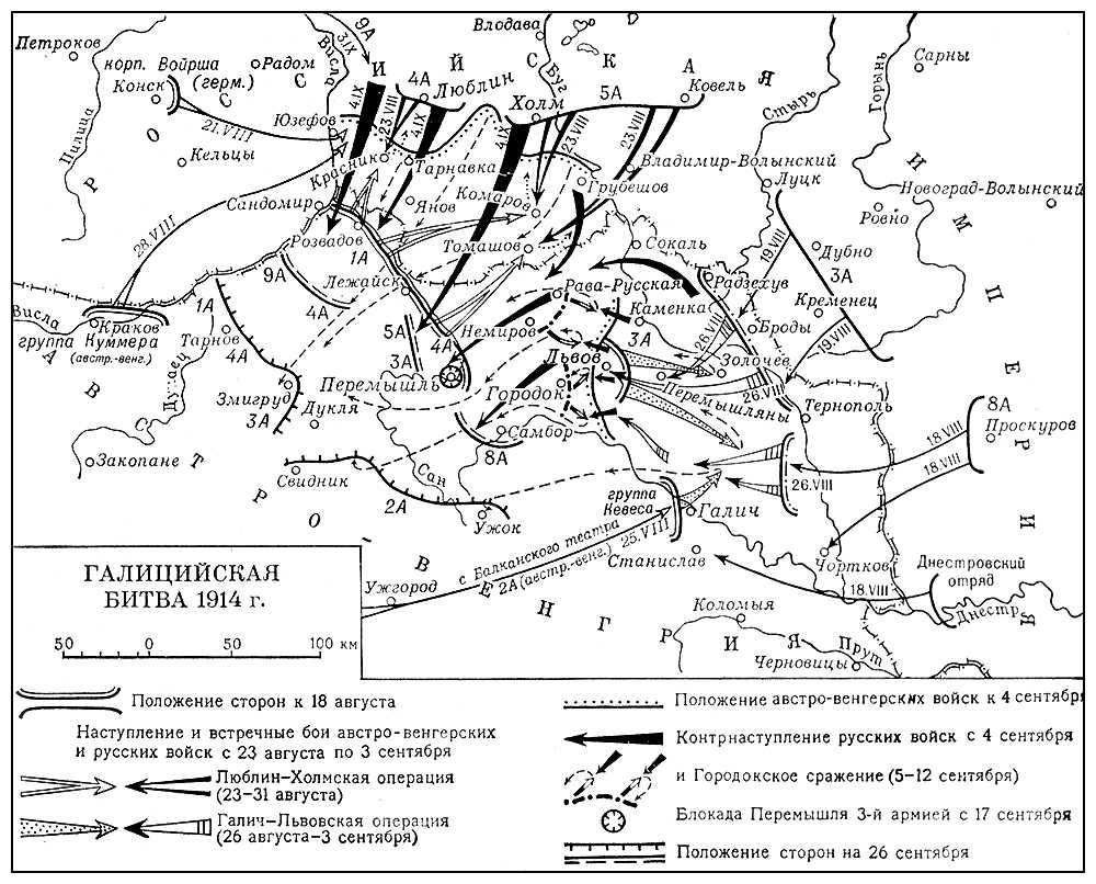 Галицийская битва