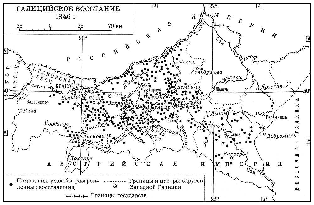 Галицийское восстание