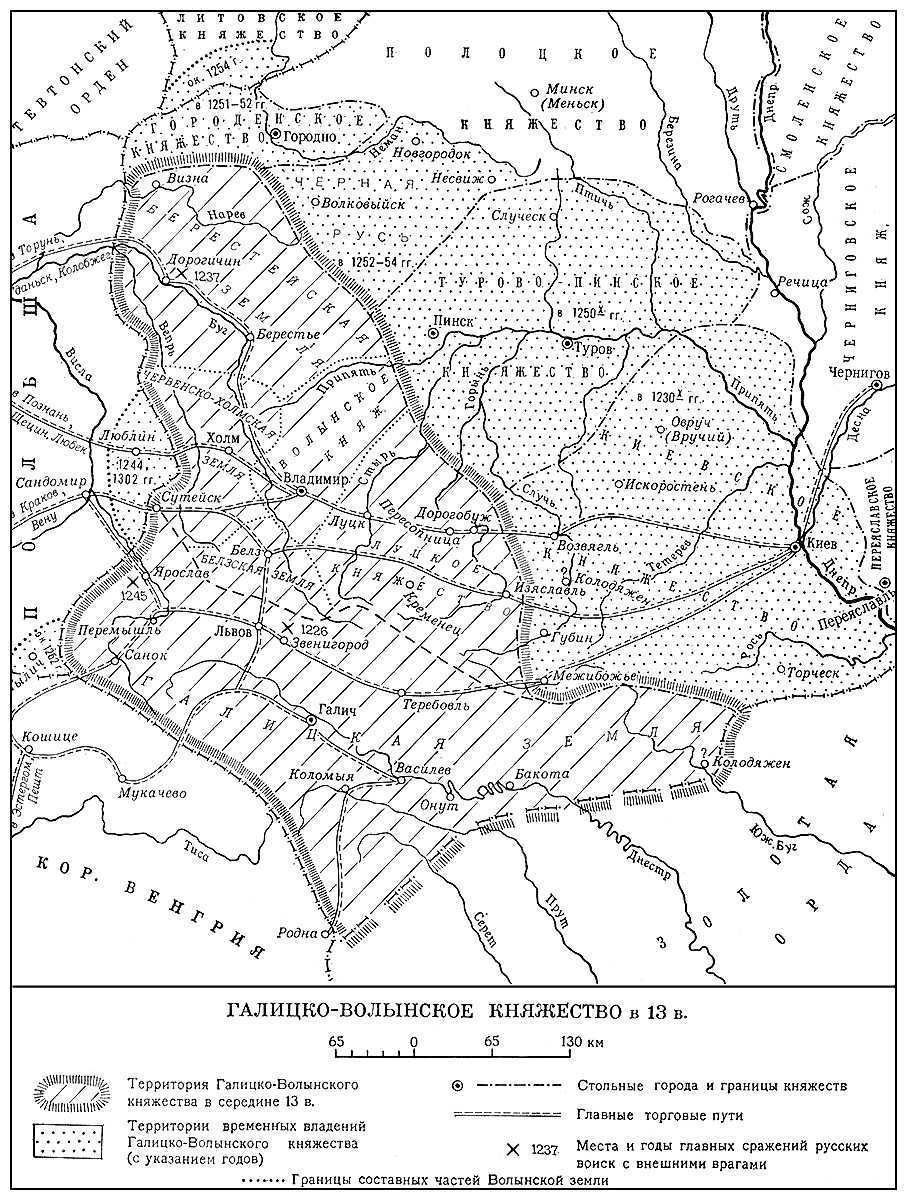 Галицко-Волынское княжество