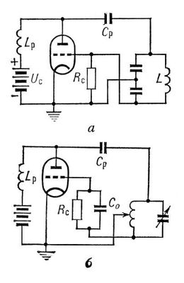 Генераторы с ёмкостной и автотрансформаторной обратной связью