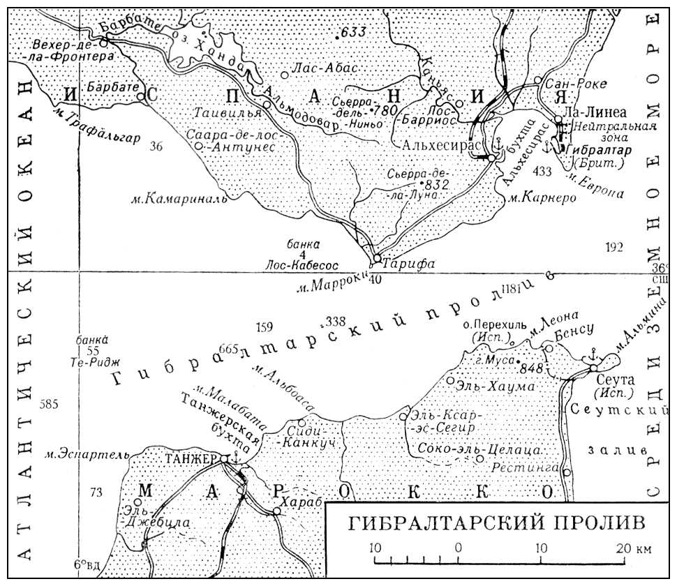 Гибралтарский пролив