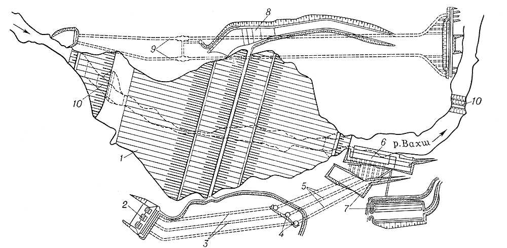 Гидроузел Нурекской ГЭС (схема)