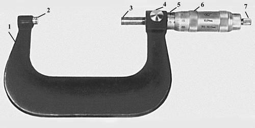 Гладкий микрометр