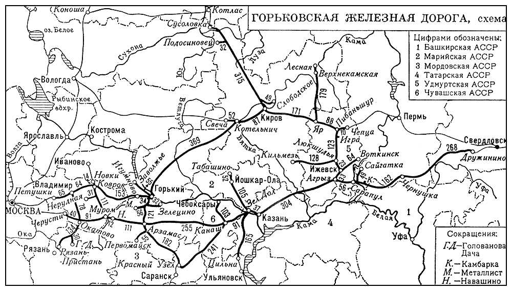 Горьковская железная дорога. Схема