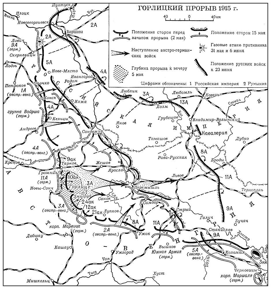 Горлицкий прорыв 1915 г.