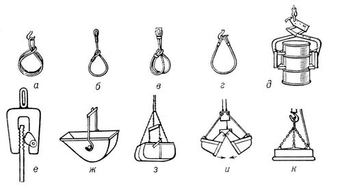 Грузозахватные приспособления