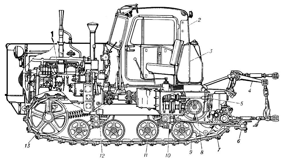 Гусеничный трактор (разрез)