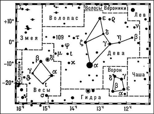 Дева. Рис.