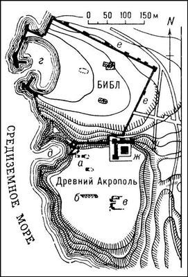 Джубейль (Древний Библ). План