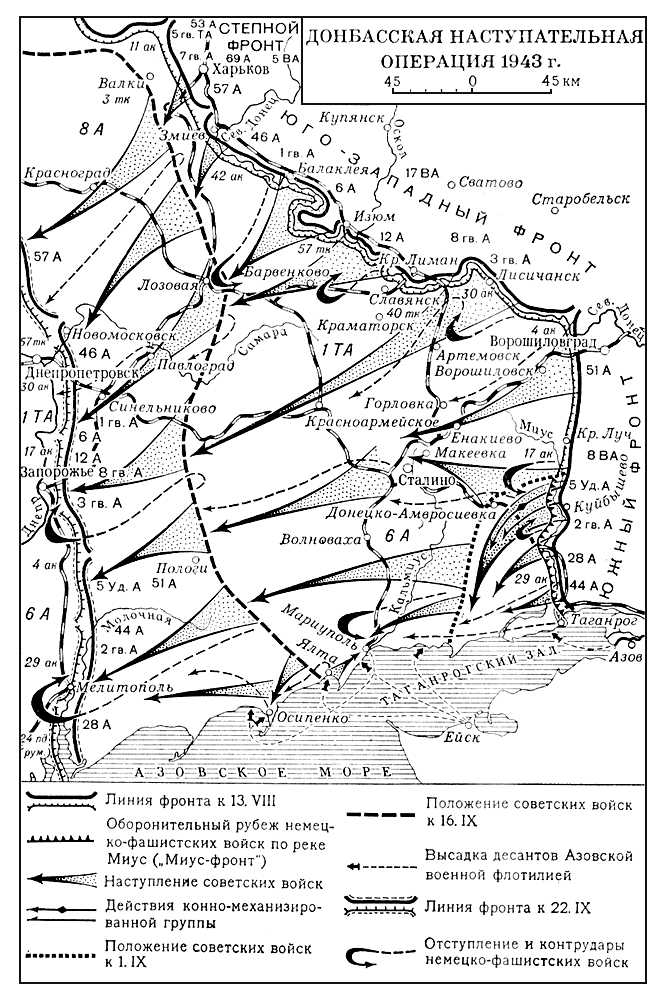 Донбасская операция. 1943