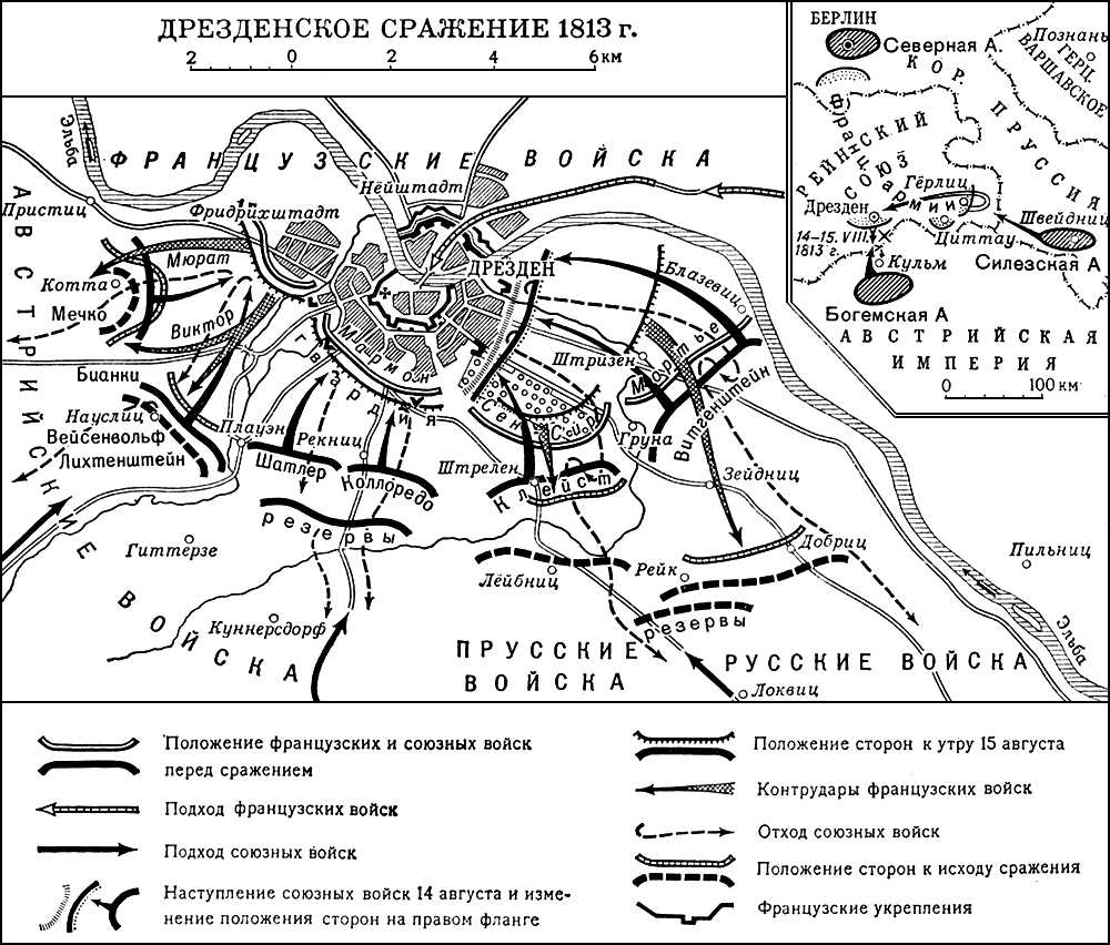 Дрезденское сражение. 1813