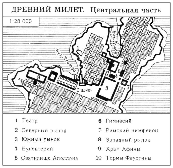 Древний Милет. Центральная часть