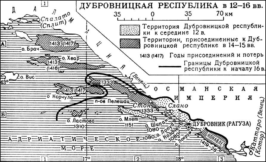 Дубровницкая республика