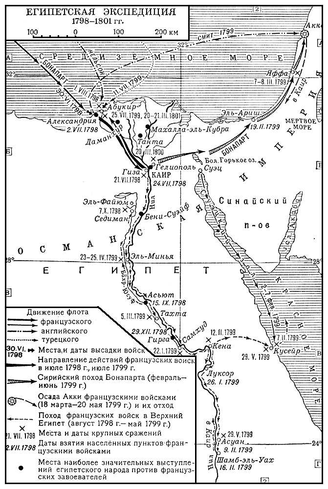 Египетская экспедиция. 1798—1801