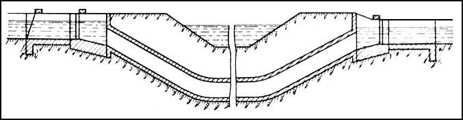 Железобетонный дюкер под каналом